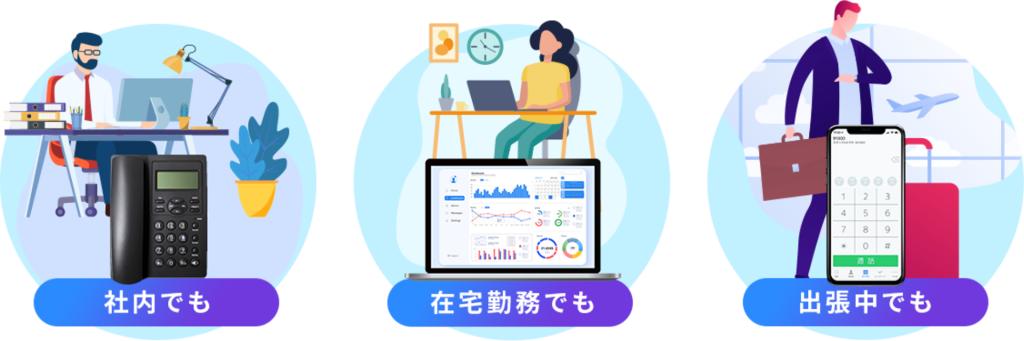 社内でも　在宅勤務でも　出張中でも